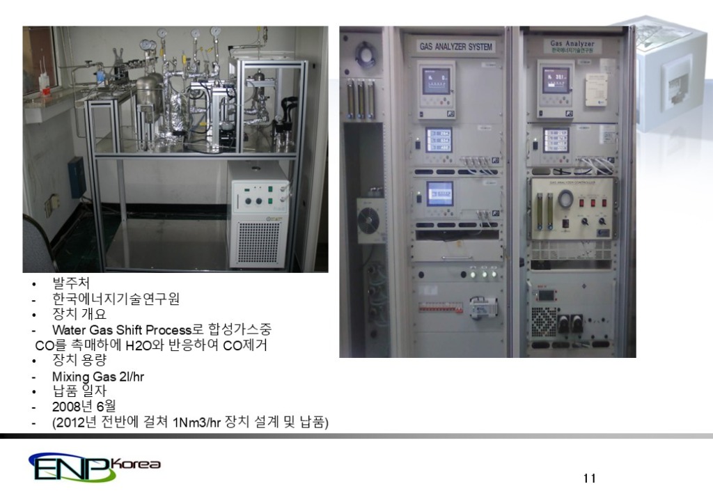 Water Gas Shift Process 시스템